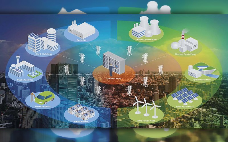 Panorama energético 2026