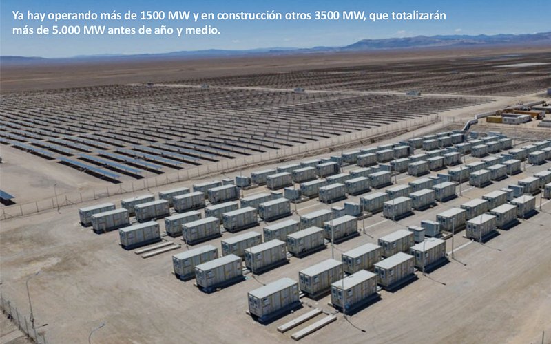 Chile: líder en el sistema de almacenamiento de energía con baterías 